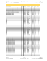 Dormitory Placemnt for Female Students.pdf